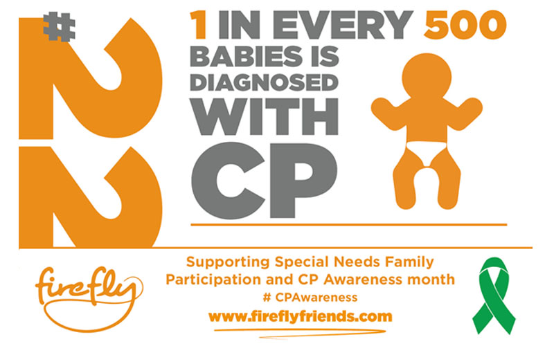Cerebral Palsy Awareness Month - Week 4