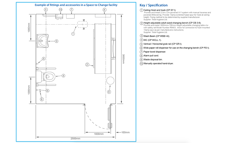 Space to Change Wheelchair Accessible Toilets